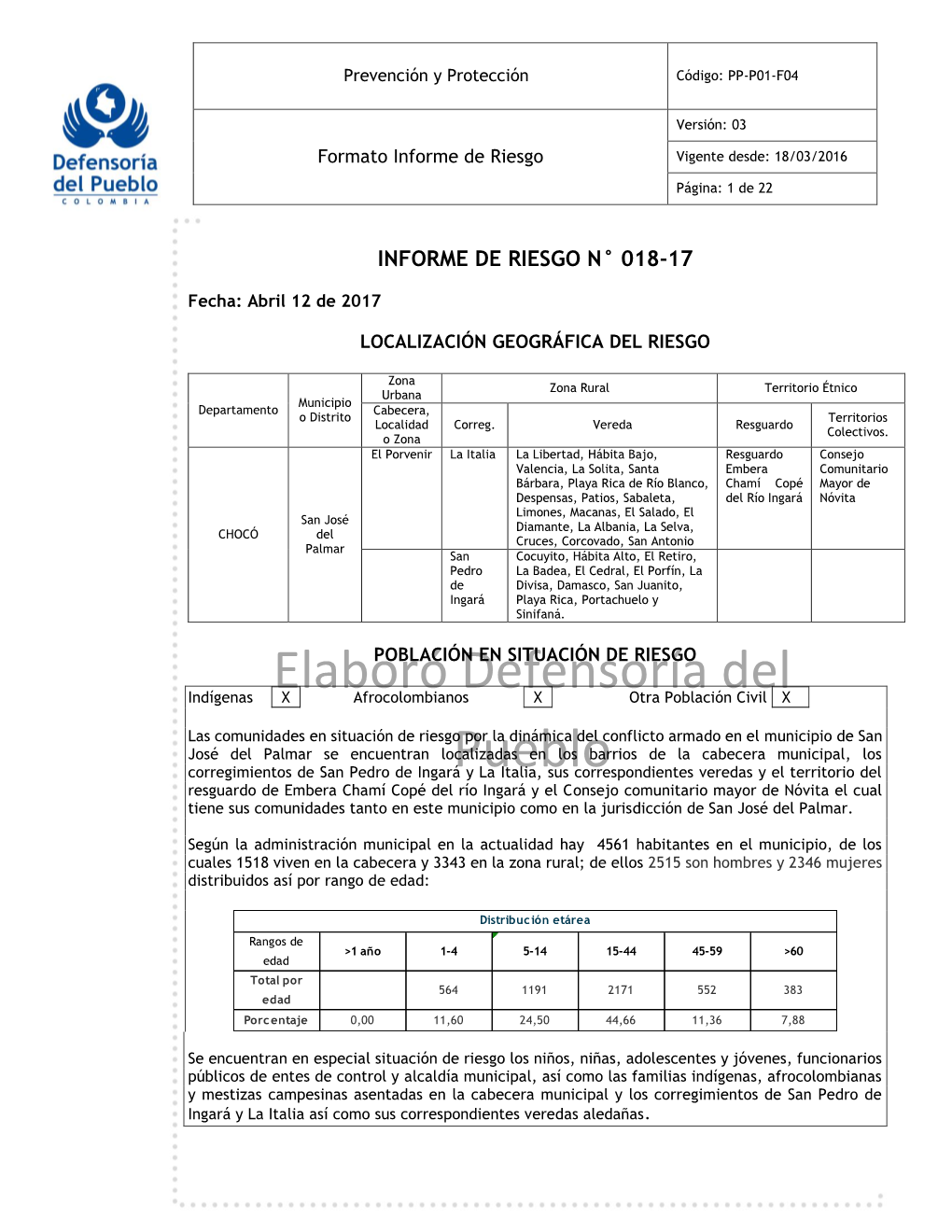 Elaboró Defensoría Del Pueblo