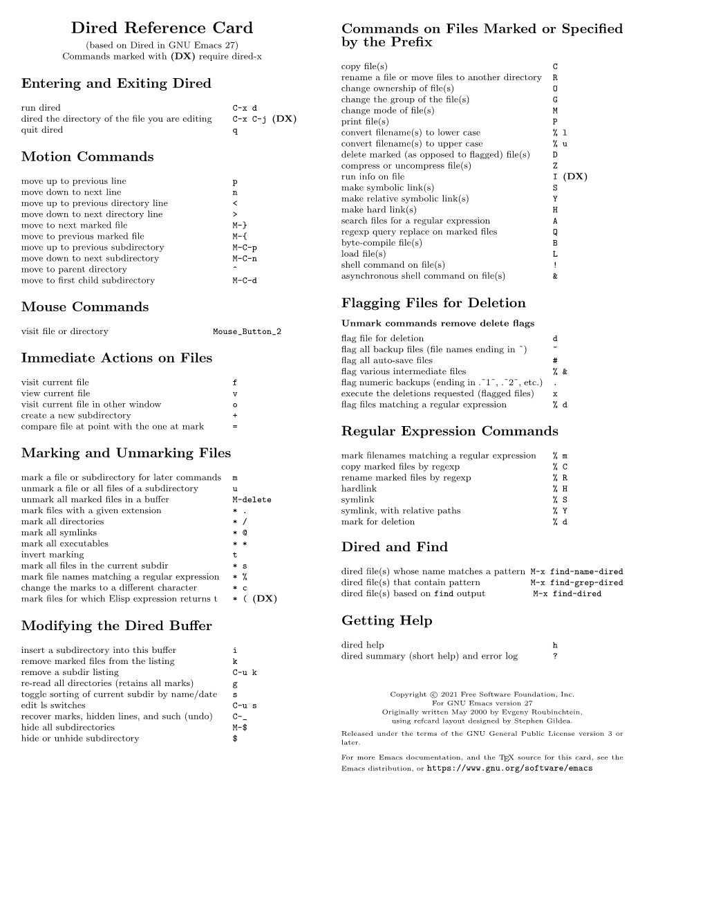 Dired Reference Card