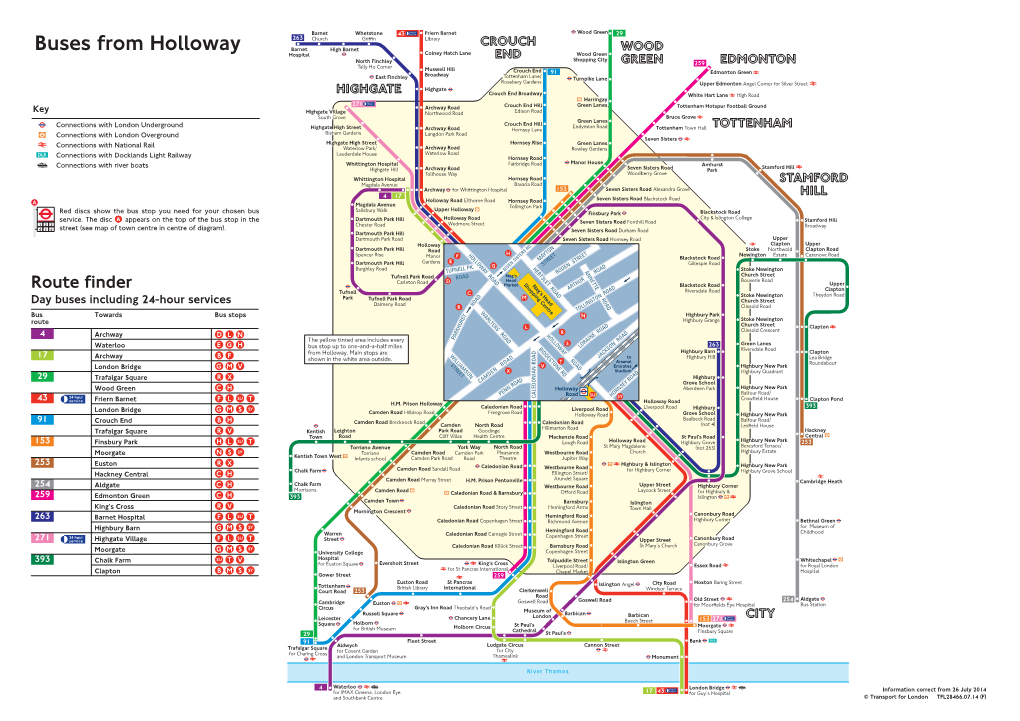 Buses from Holloway