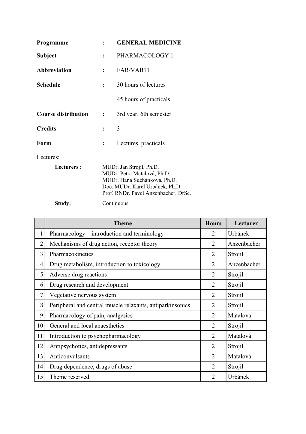 Peripheral and Central Muscle Relaxants, Antiparkinsonics