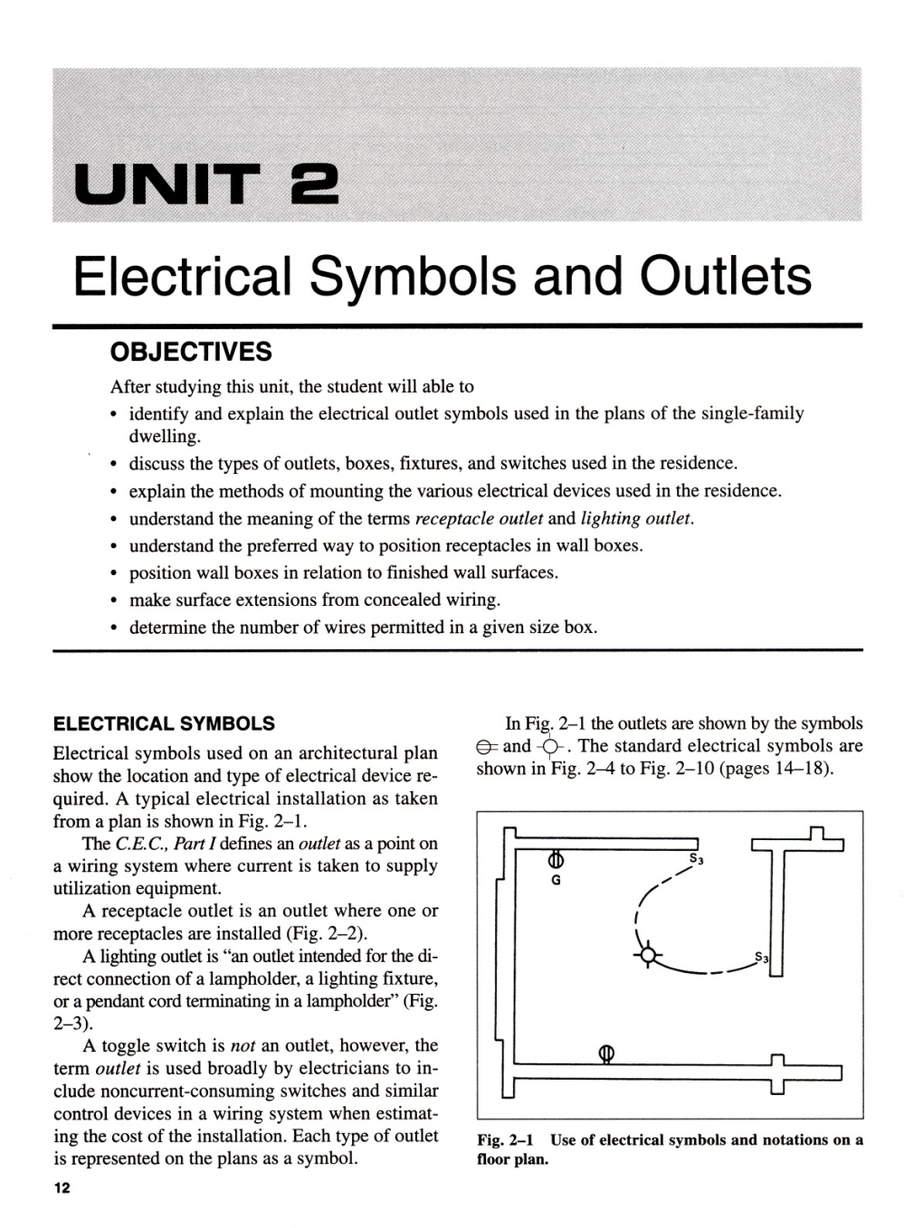 Electrical Symbols and Outlets OBJECTIVES After Studying This Unit, the Student Will Able To