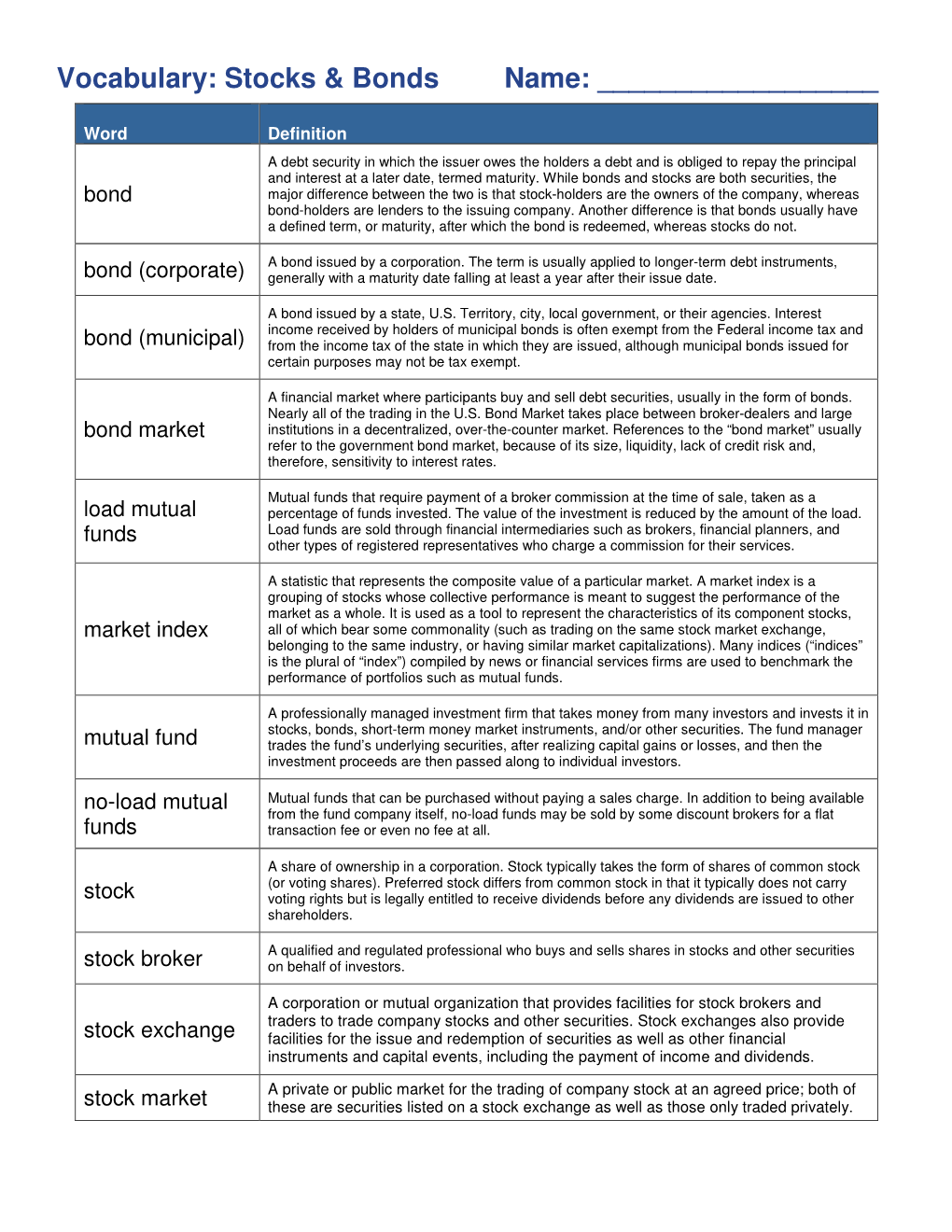 Stocks & Bonds Name