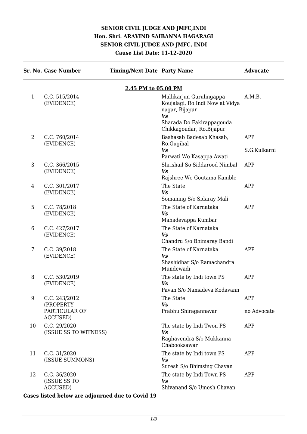 SENIOR CIVIL JUDGE and JMFC,INDI Hon. Shri. ARAVIND SAIBANNA HAGARAGI SENIOR CIVIL JUDGE and JMFC, INDI Cause List Date: 11-12-2020