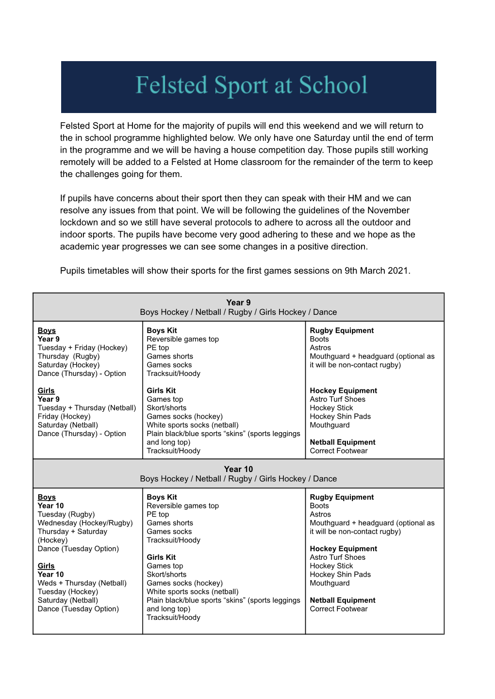 Felsted Sport Spring Term Return Sport Plan