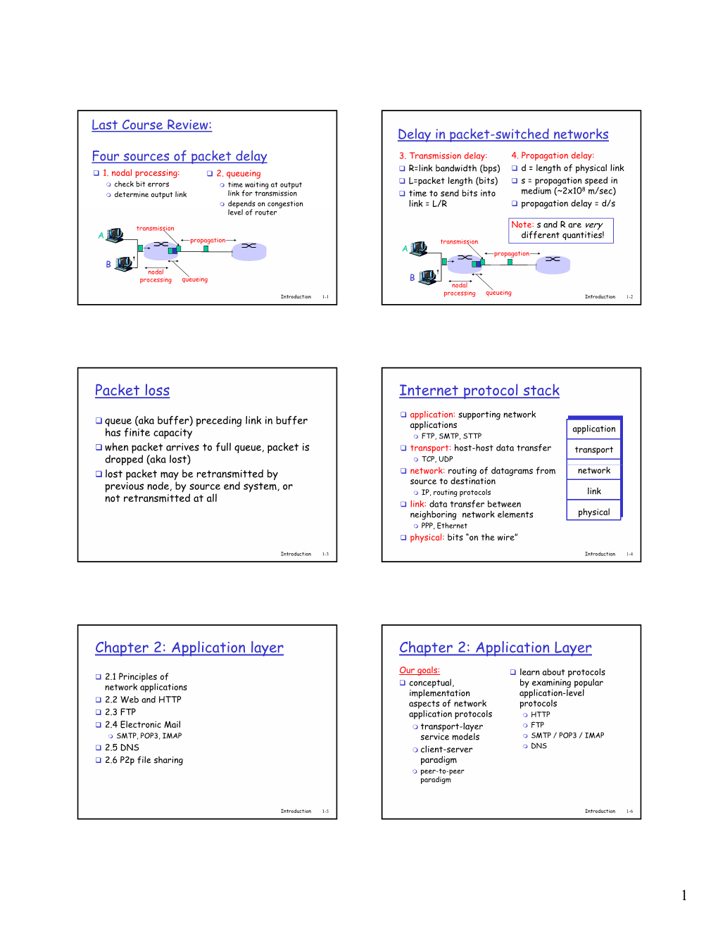 Packet Loss Internet Protocol Stack Chapter 2: Application Layer