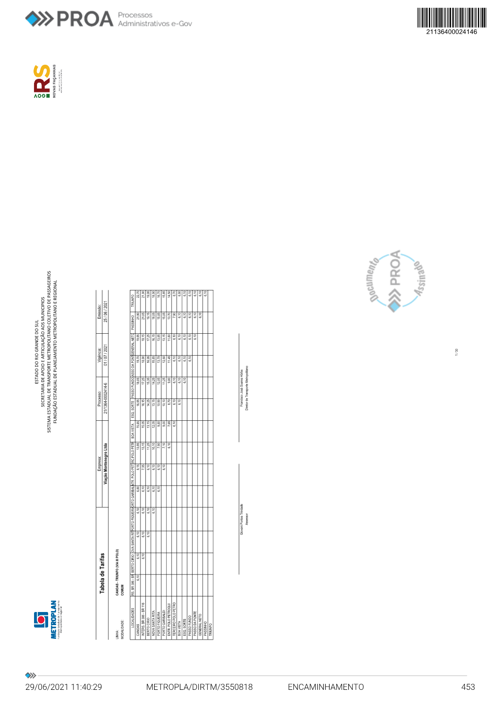 Tarifas Empresa: Processo: Vigência: Emissão: Viação Montenegro Ltda 21/1364-0002414-6 01 / 07 / 2021 25 / 06 / 2021