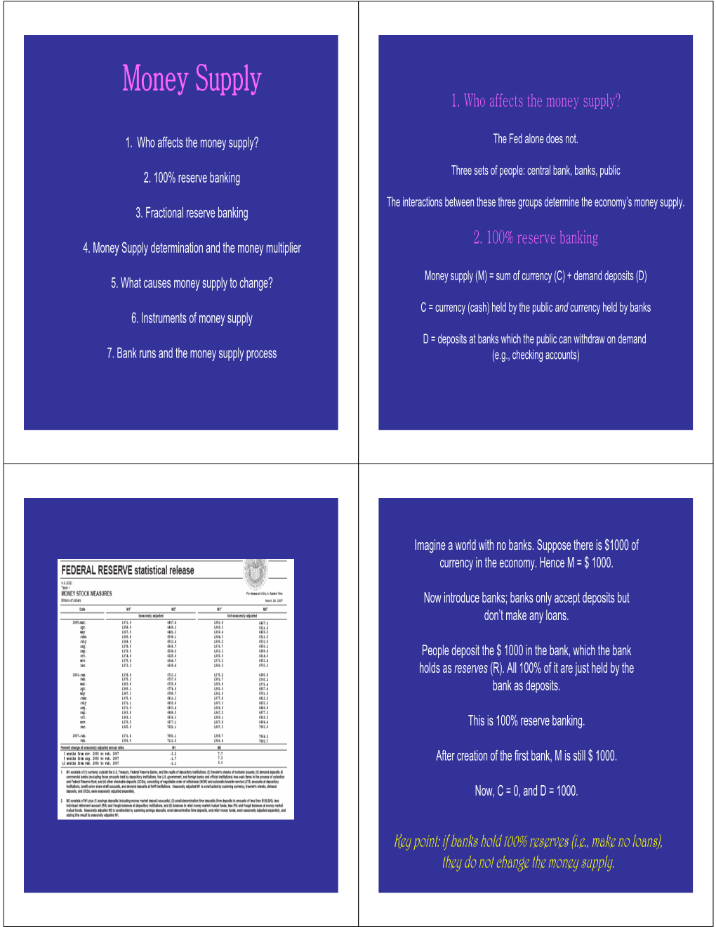 Money Supply 1