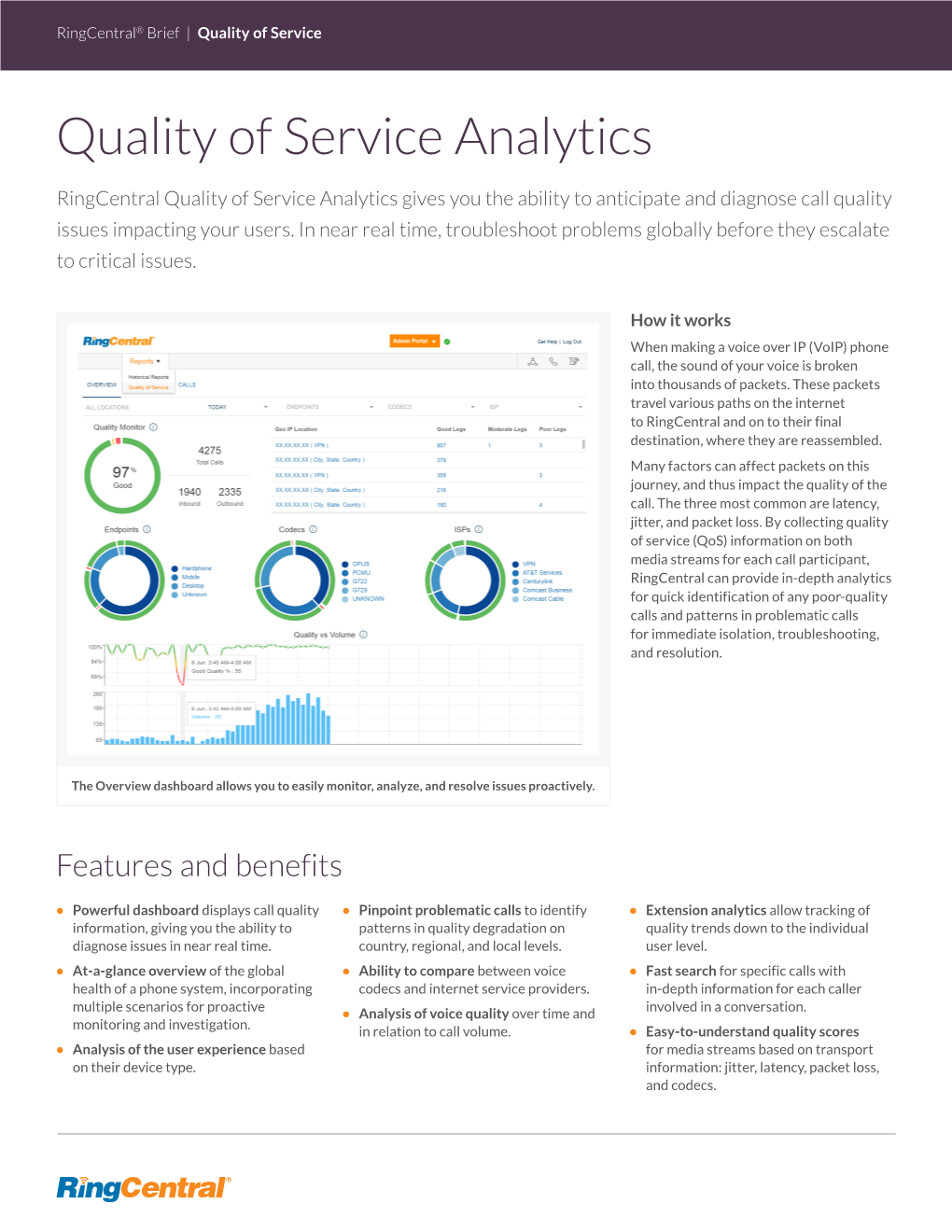 Quality of Service Analytics