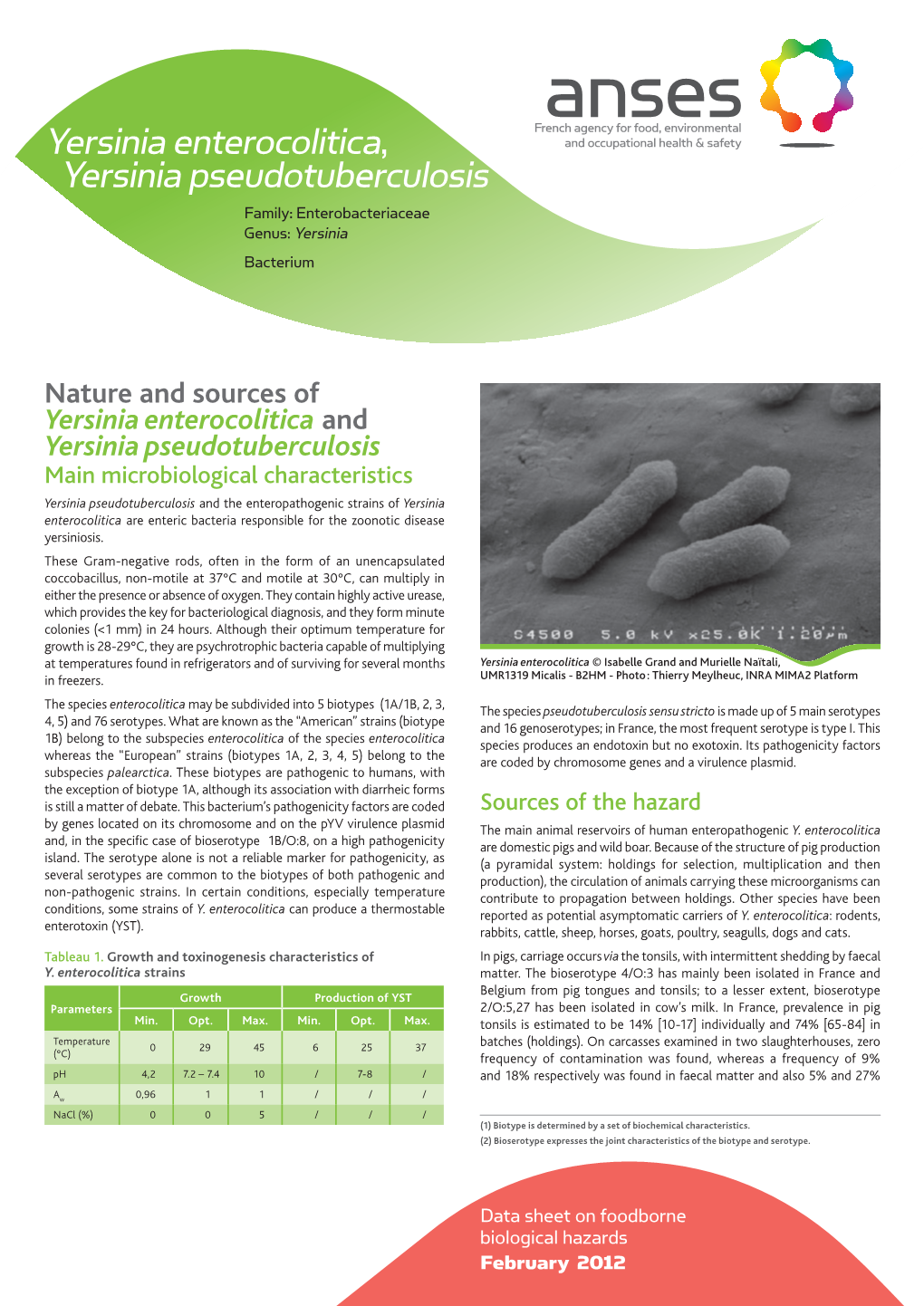 Data Sheet on Foodborne Biological Hazards : 