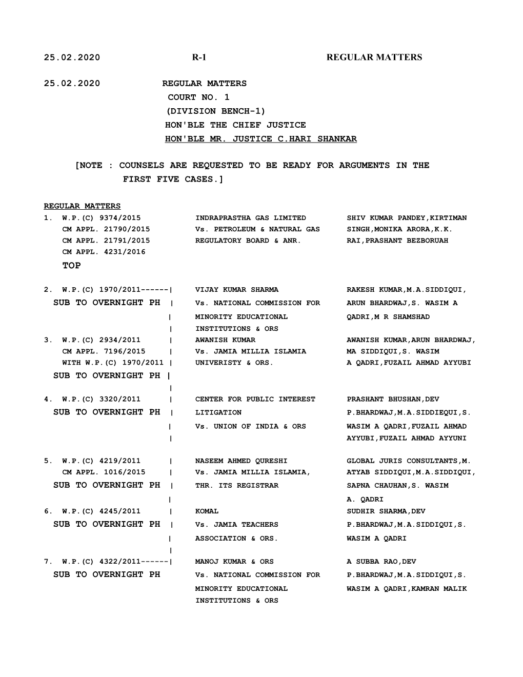 Division Bench-1) Hon'ble the Chief Justice Hon'ble Mr