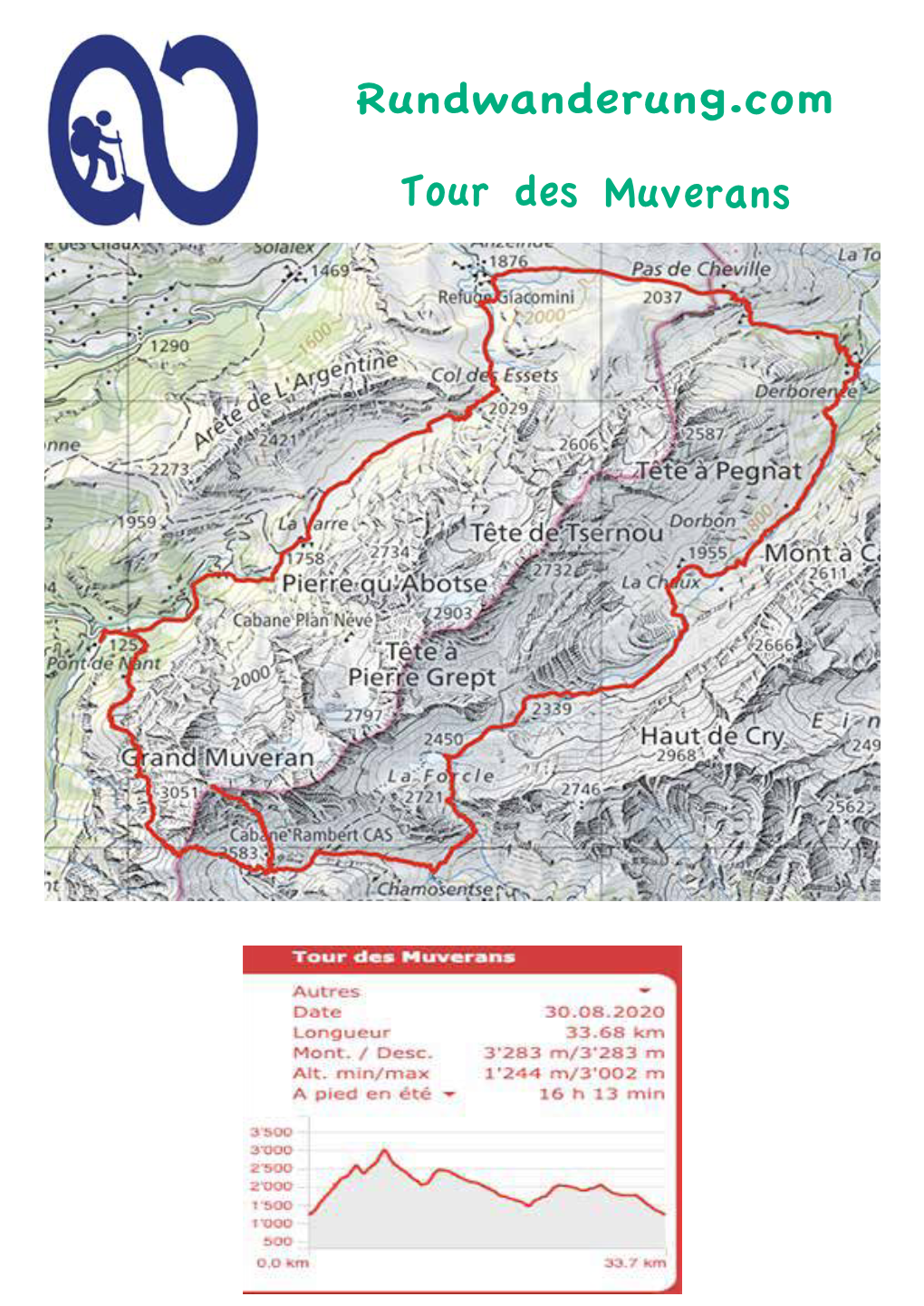 Tour Des Muverans Rundwanderung.Com