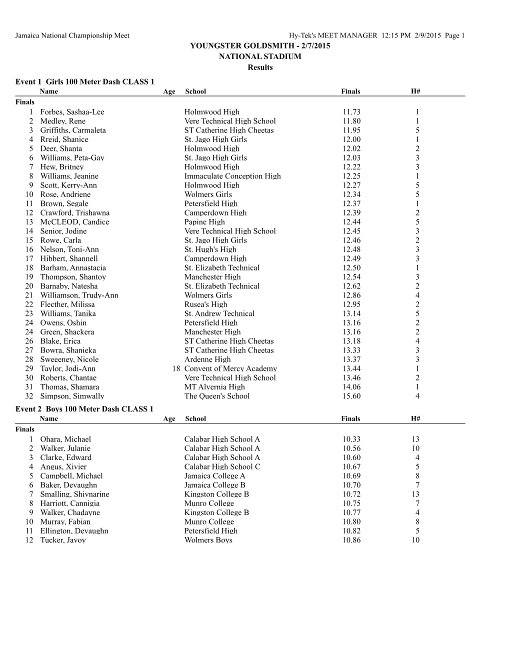 YOUNGSTER GOLDSMITH - 2/7/2015 NATIONAL STADIUM Results