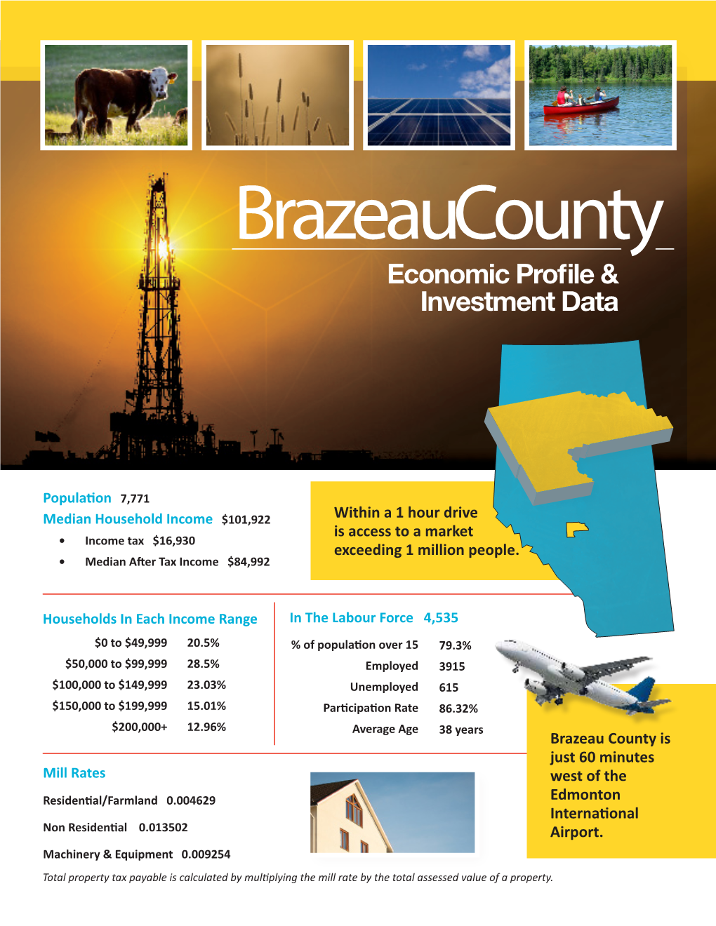 Brazeau County Is Just 60 Minutes Mill Rates West of the Residential/Farmland 0.004629 Edmonton International Non Residential 0.013502 Airport
