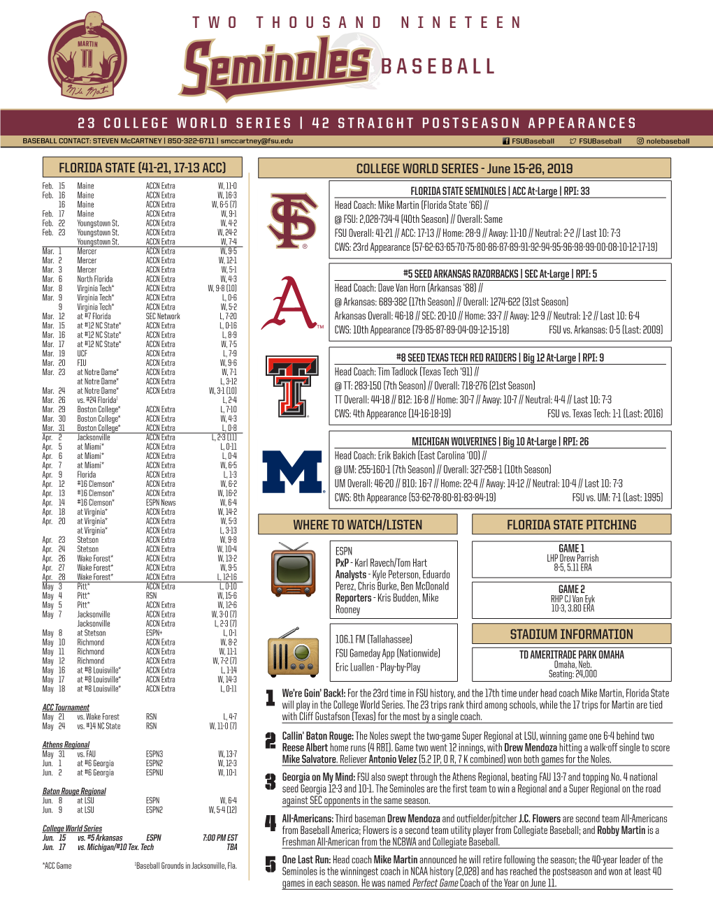 COLLEGE WORLD SERIES - June 15-26, 2019 Feb