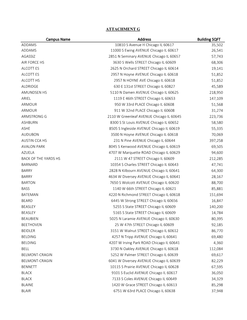 Campus Name Address Building SQFT ADDAMS 10810 S Avenue H