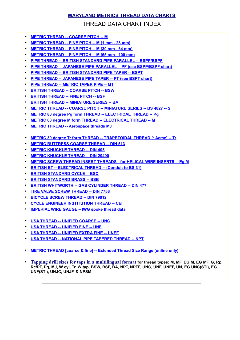 Thread Data Chart Index