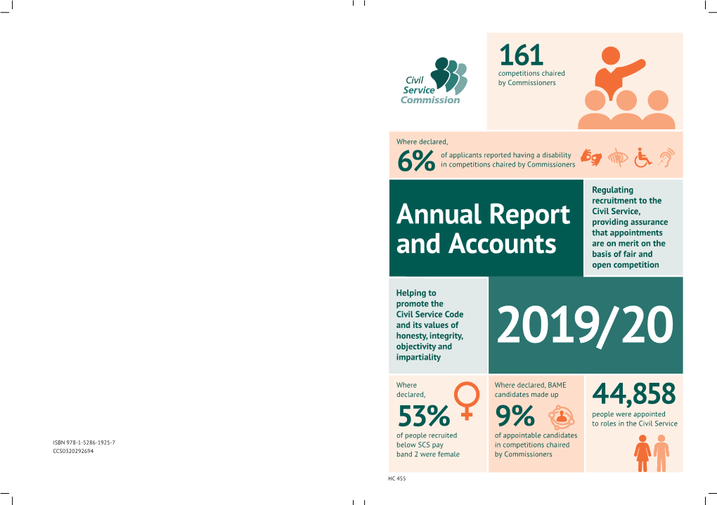 Civil Service Commission Annual Report and Accounts 2019/20