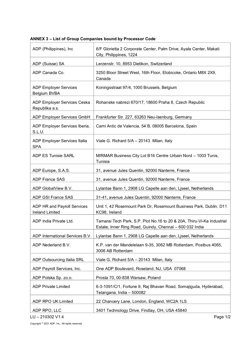 LU – 210302 V1.4 Page 1/2 ANNEX 3