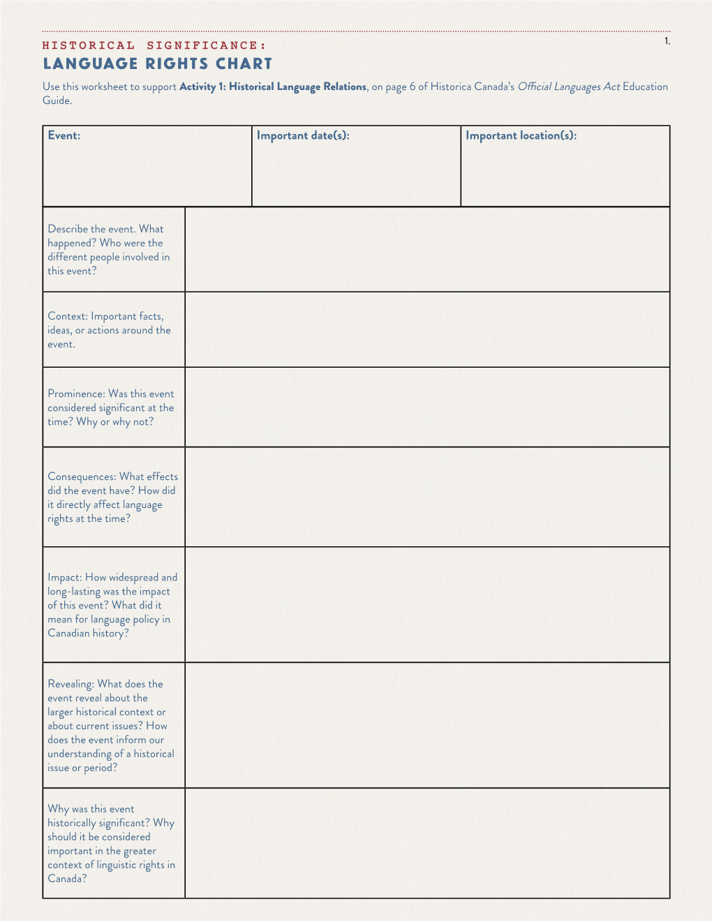 LANGUAGE RIGHTS CHART Use This Worksheet to Support Activity 1: Historical Language Relations, on Page 6 of Historica Canada’S Official Languages Act Education Guide