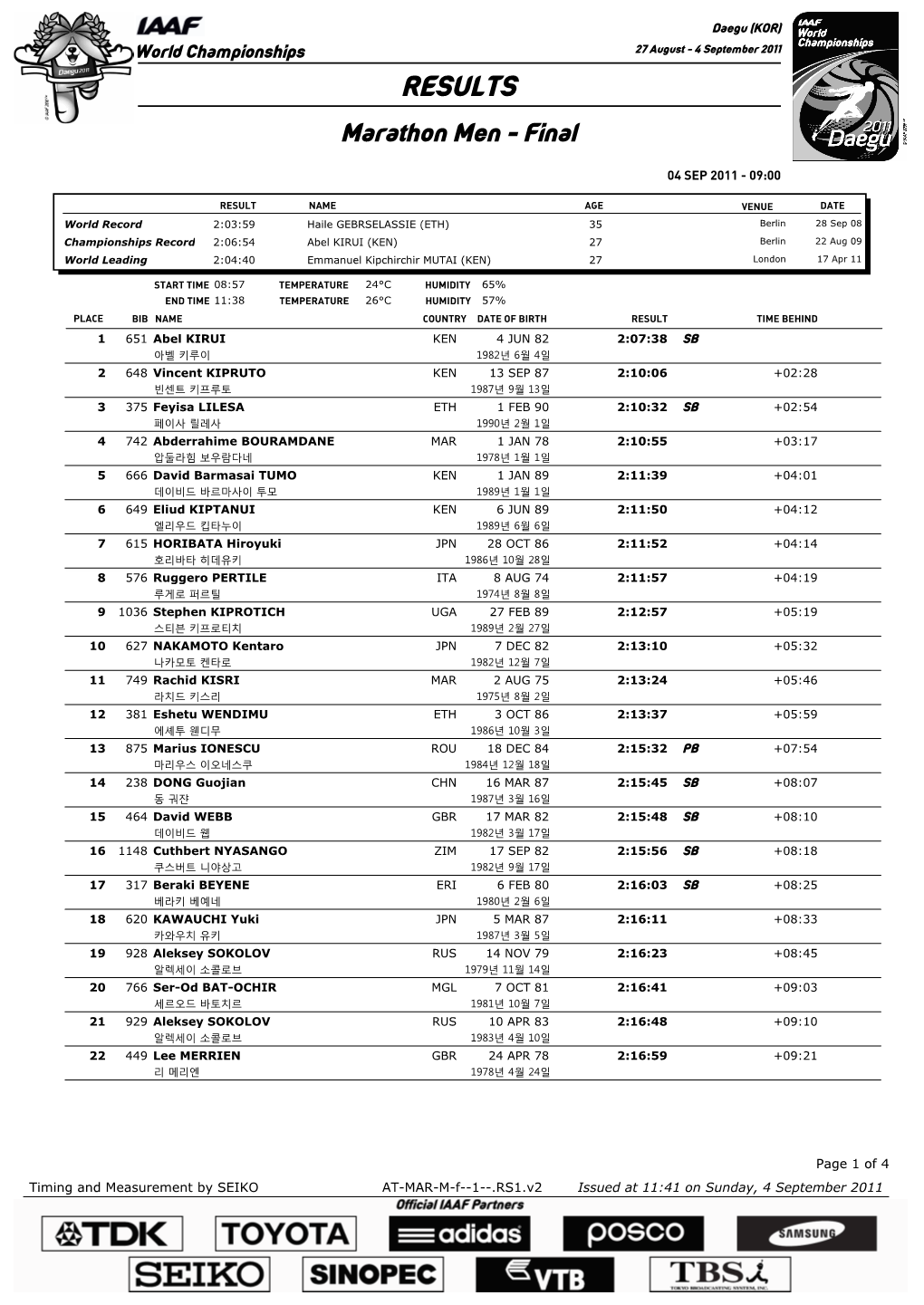 RESULTS Marathon Men - Final