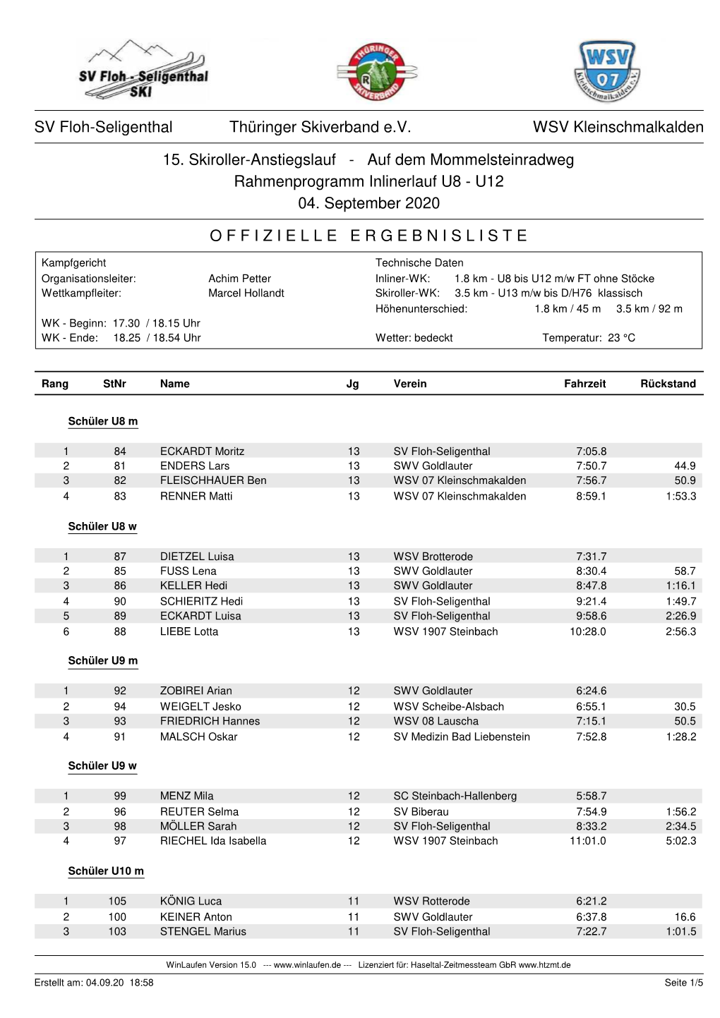 SV Floh-Seligenthal Thüringer Skiverband E.V. WSV Kleinschmalkalden 15. Skiroller-Anstiegslauf