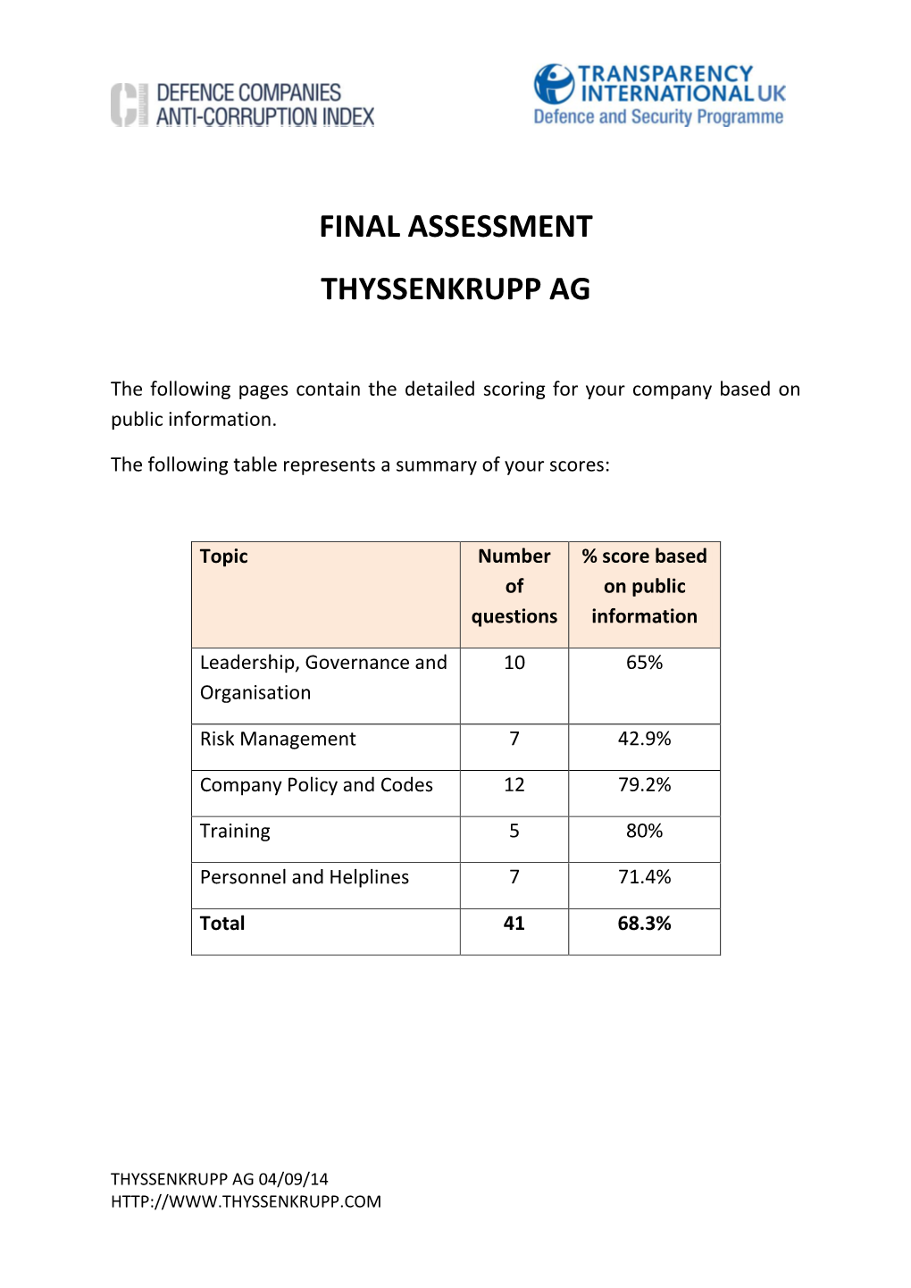 Final Assessment Thyssenkrupp Ag