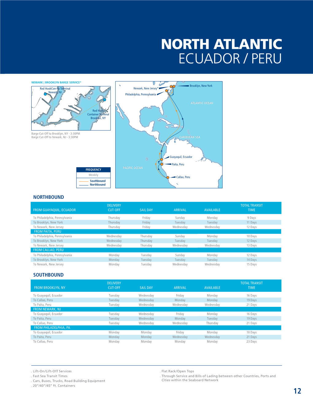North Atlantic Ecuador / Peru