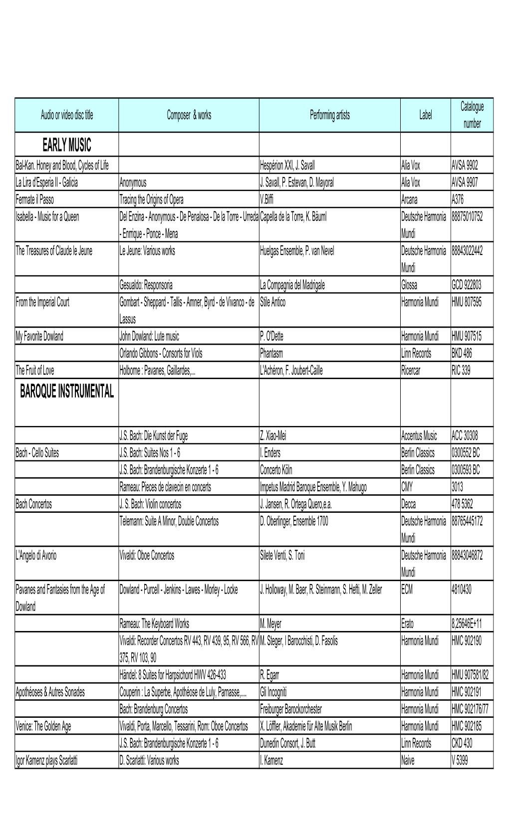 2015 Nomination List Sorted by Categories ICMA PDF