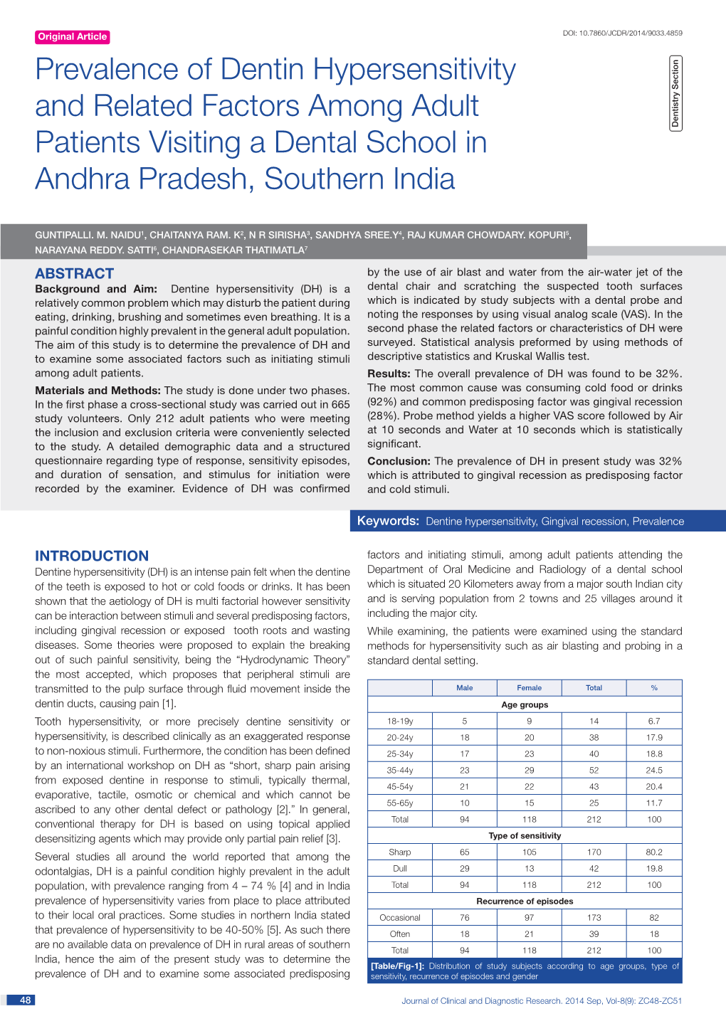Prevalence of Dentin Hypersensitivity and Related Factors Among Adult Dentistry Section Patients Visiting a Dental School in Andhra Pradesh, Southern India