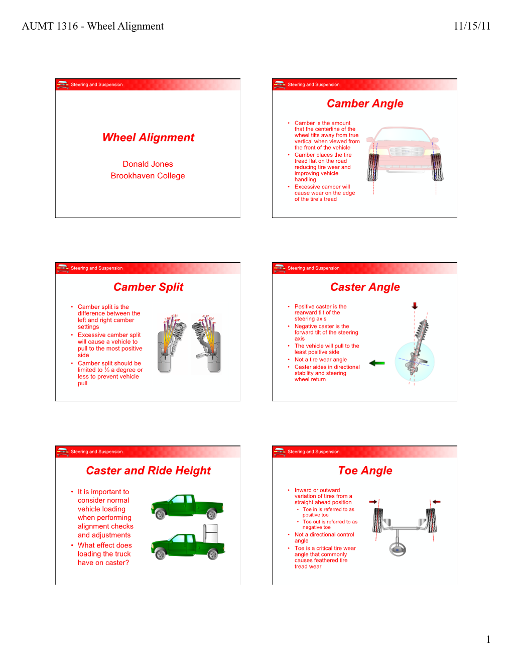 Wheel Alignment Camber Angle Camber Split Caster Angle Caster