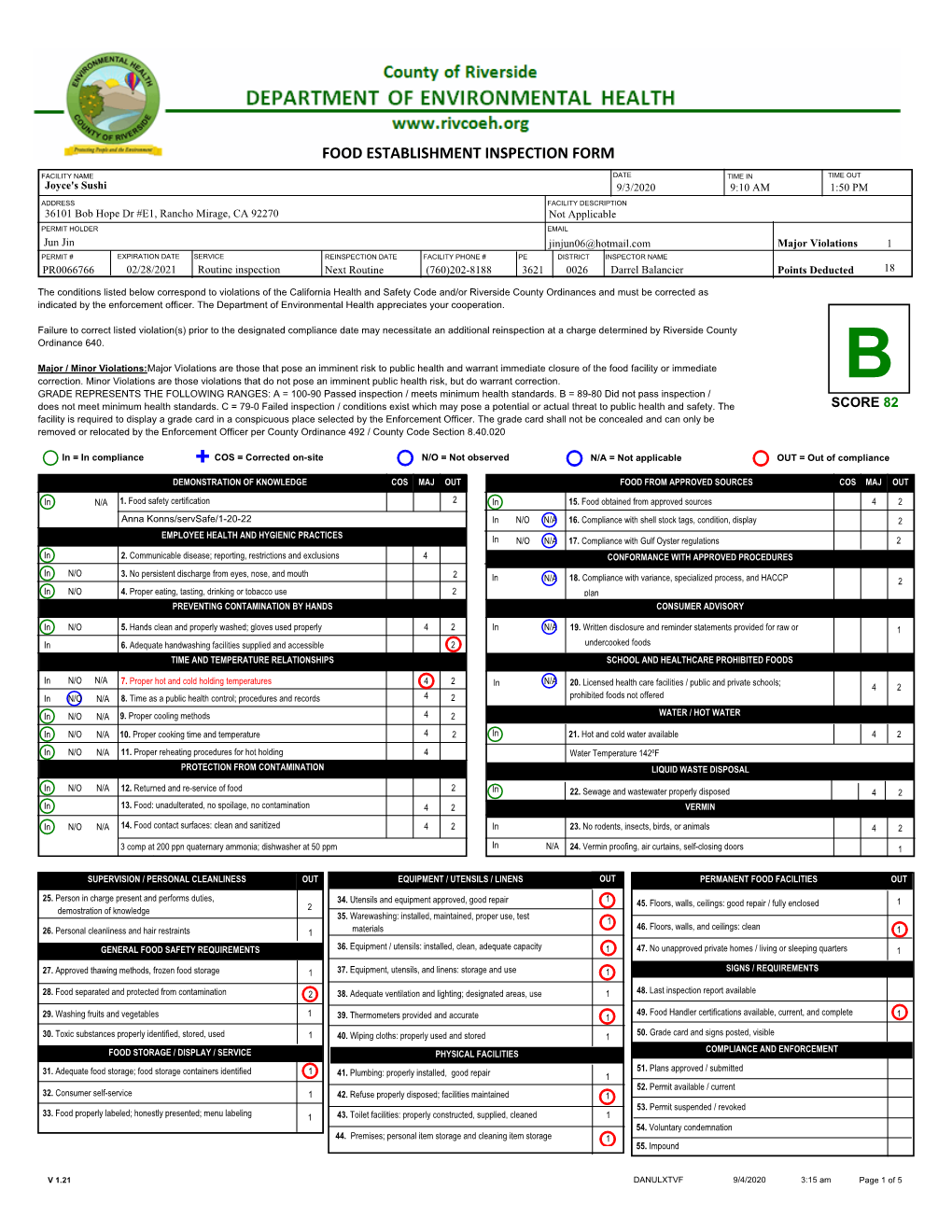 Food Inspection Report