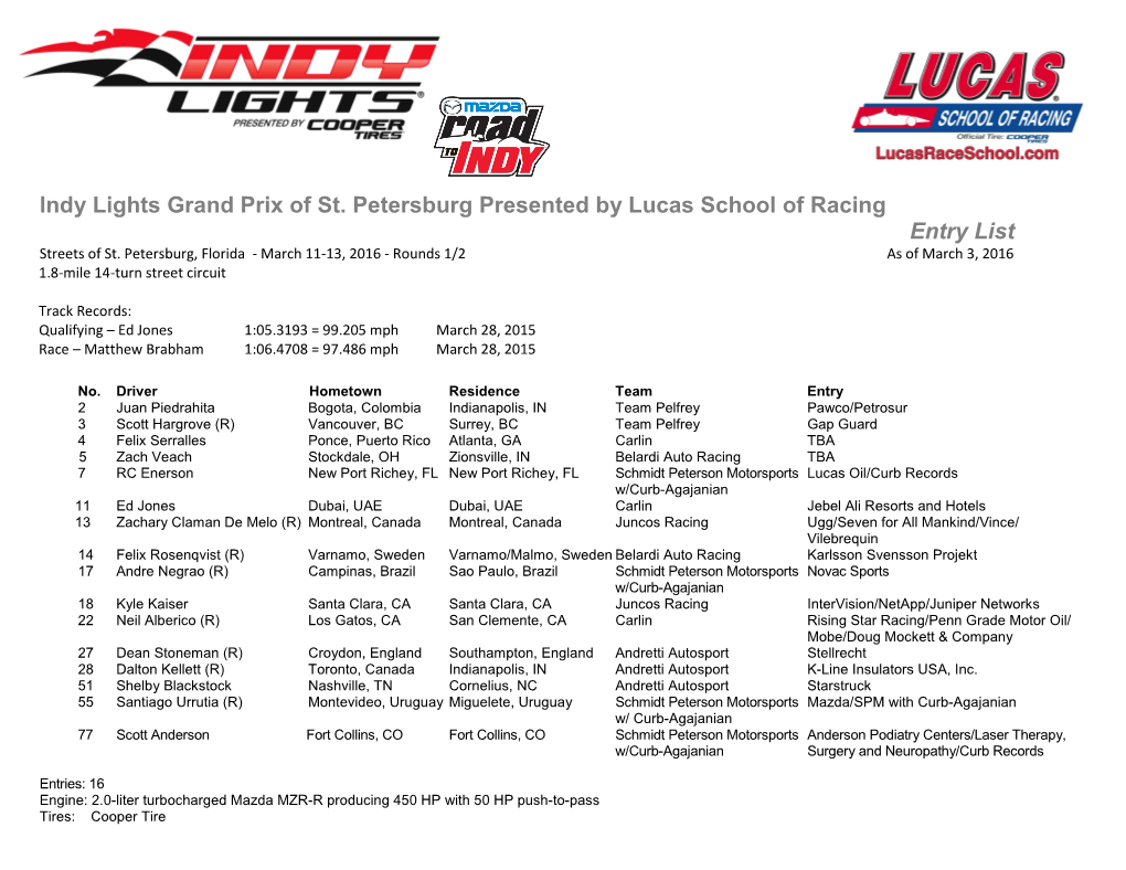 Indy Lights Grand Prix of St. Petersburg Presented by Lucas School of Racing Entry List Streets of St