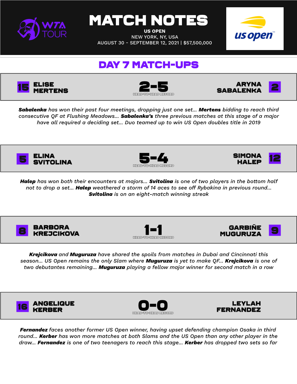 Match Notes 2-5 5-4 0-0