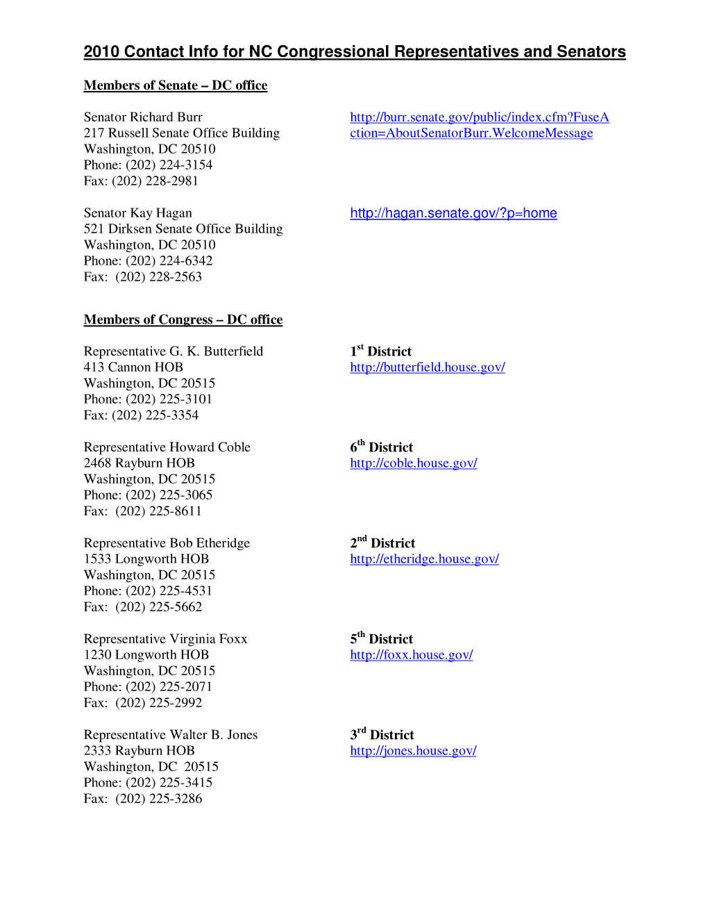 2010 Contact Info for NC Congressional Representatives and Senators