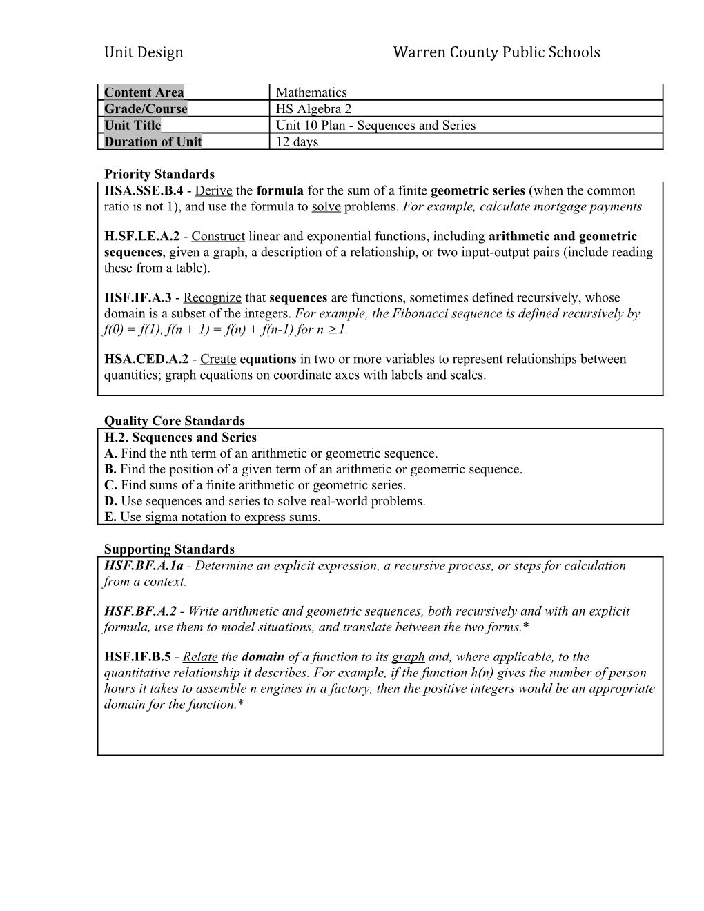 Unit Design Warren County Public Schools