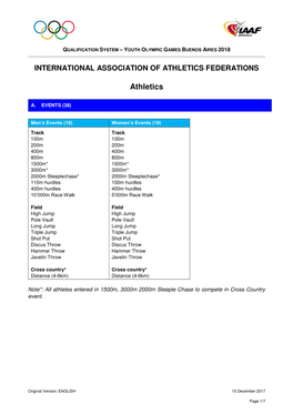 INTERNATIONAL ASSOCIATION of ATHLETICS FEDERATIONS Athletics