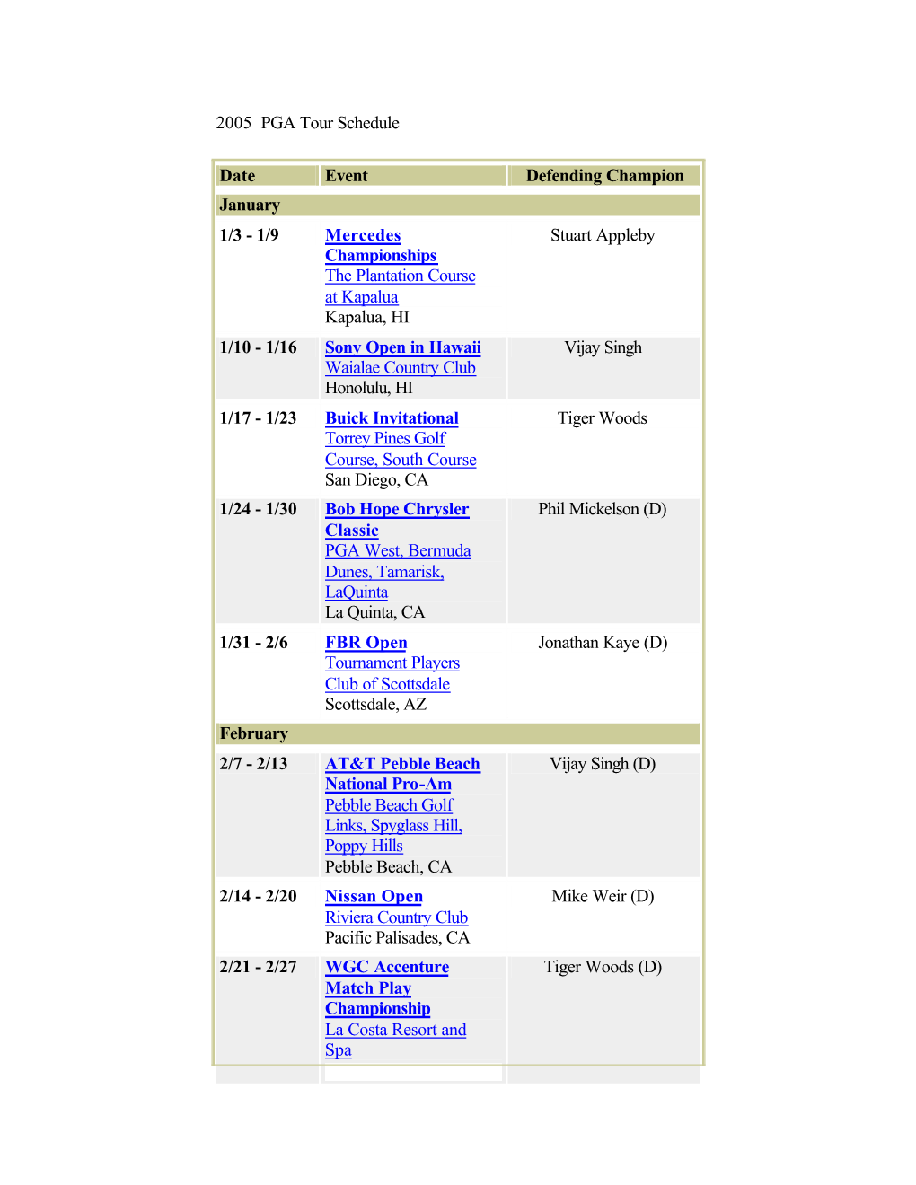 2005 PGA Tour Schedule