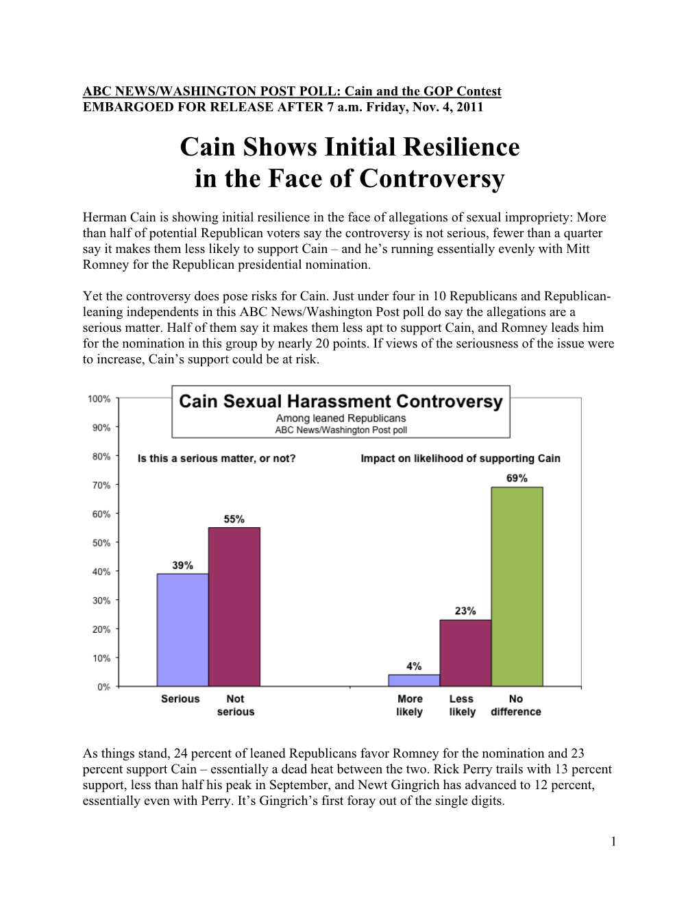 Cain Shows Initial Resilience in the Face of Controversy