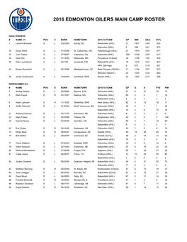 2016 Edmonton Oilers Main Camp Roster