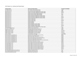 HCS Product List - by Brand and Product Name