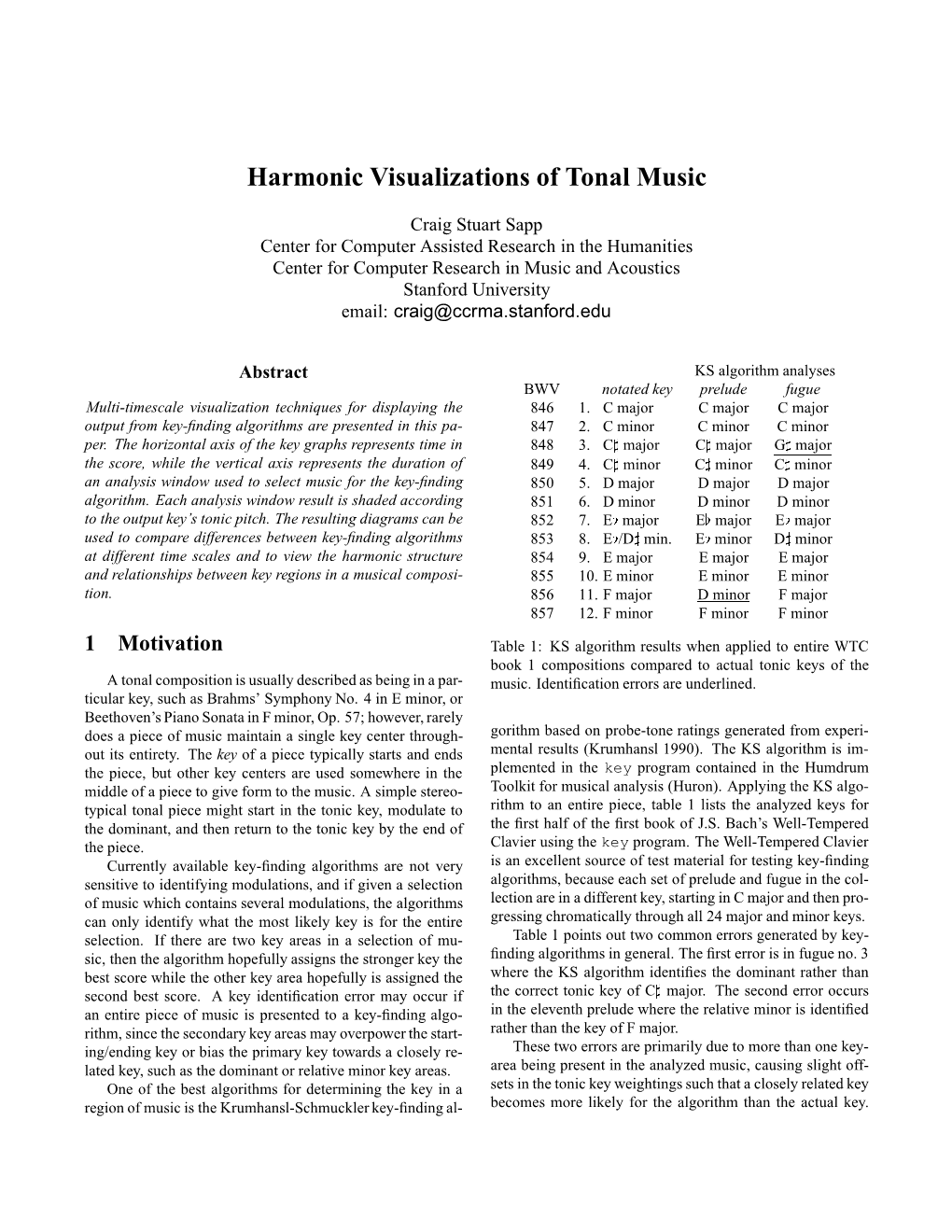 Harmonic Visualizations of Tonal Music