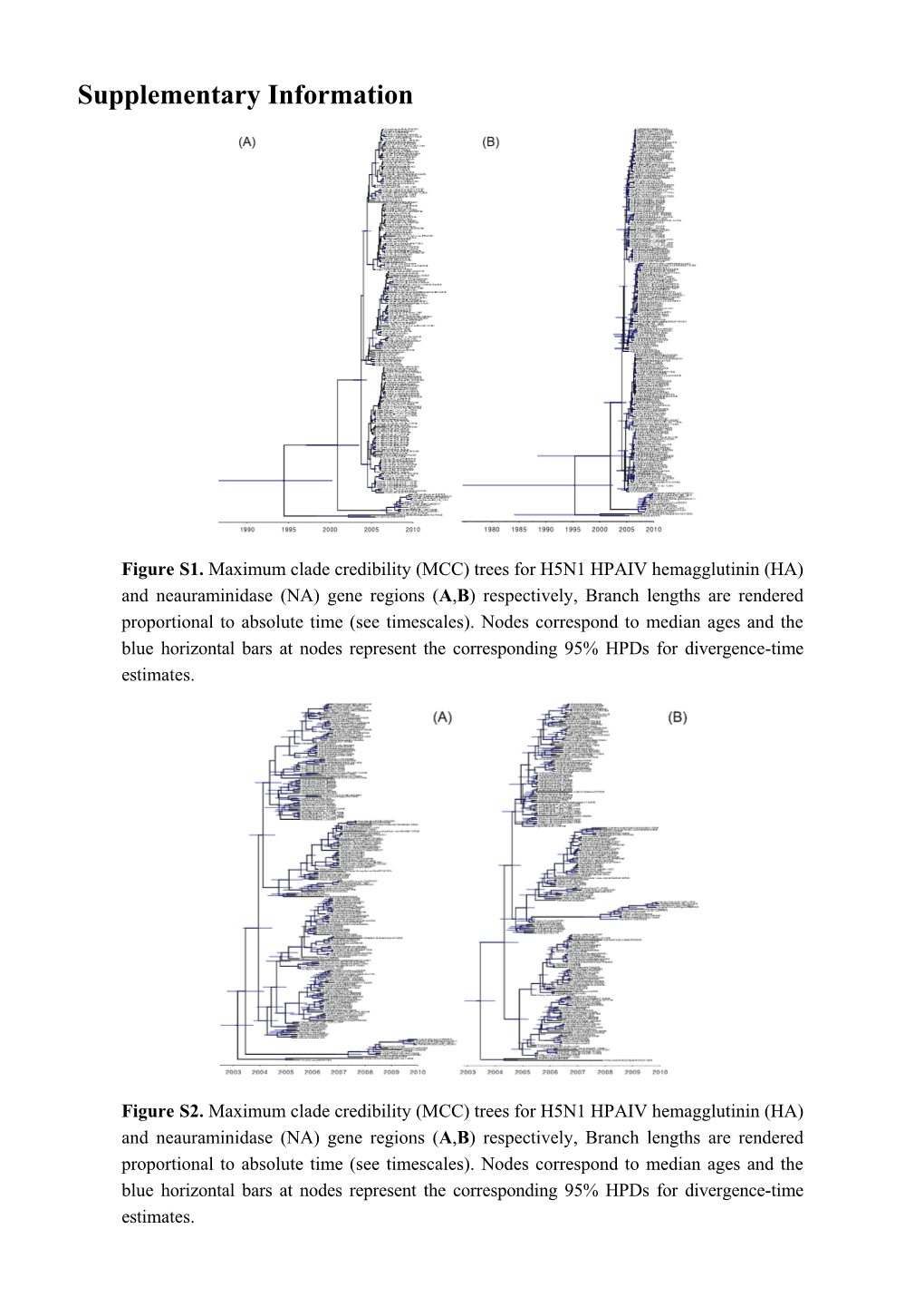 Supplementary Information