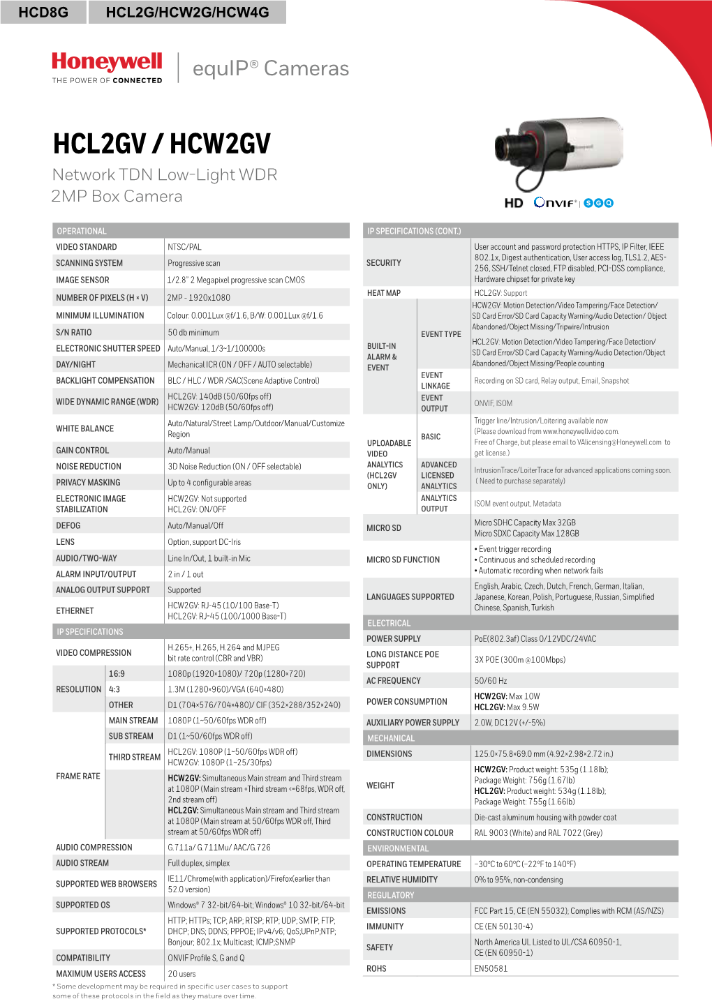 Equip® WDR IP Box Cameras