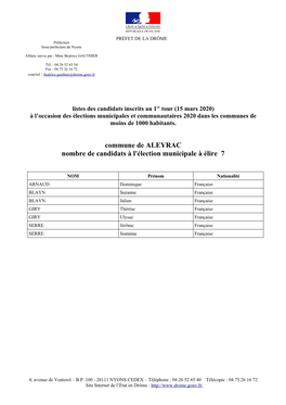 Commune De ALEYRAC Nombre De Candidats À L'élection Municipale À Élire 7