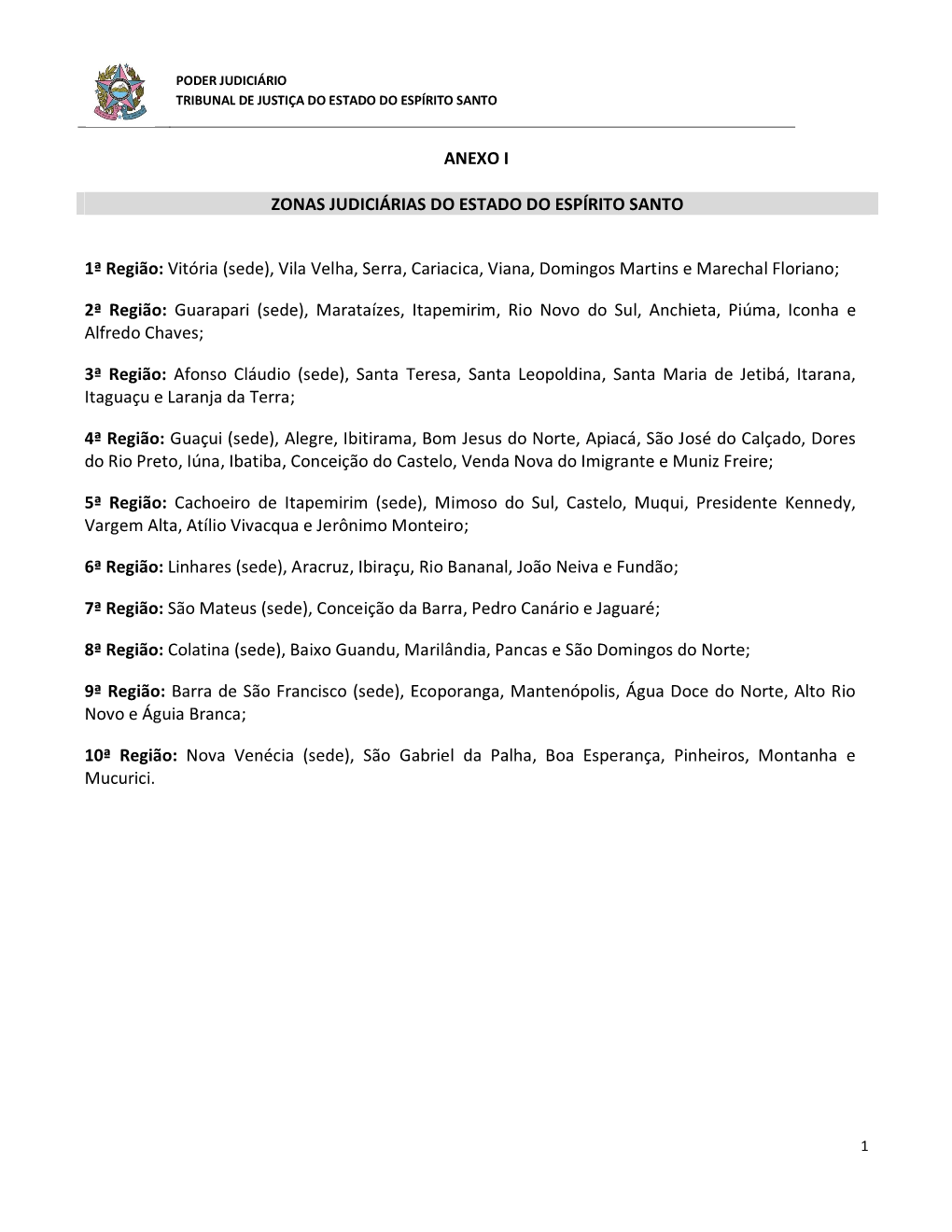 ANEXO I ZONAS JUDICIÁRIAS DO ESTADO DO ESPÍRITO SANTO 1ª Região: Vitória (Sede), Vila Velha, Serra, Cariacica, Viana, Domin