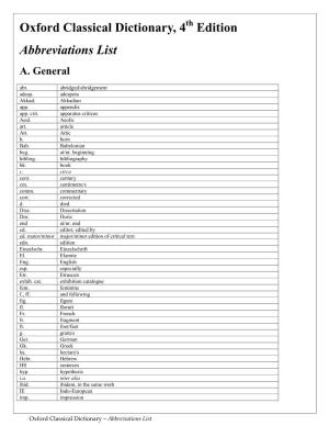 Abbreviations List A
