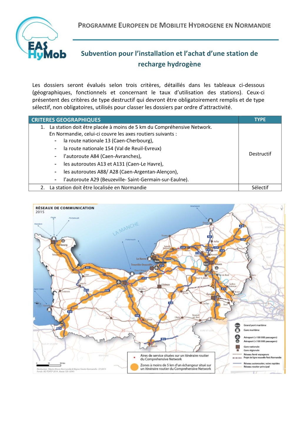 Subvention Pour L'installation Et L'achat D'une Station De Recharge Hydrogène