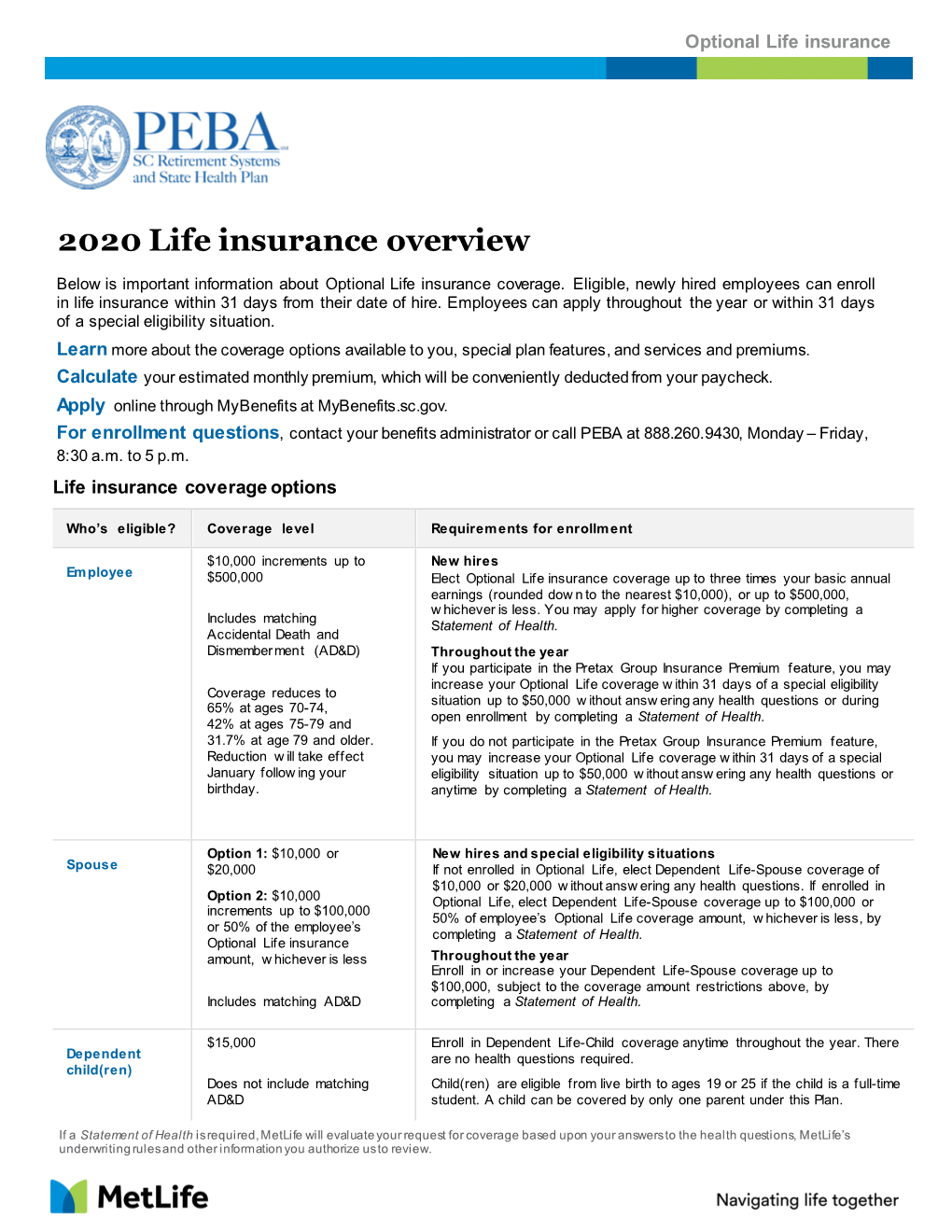 2020 Life Insurance Overview
