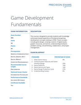 Gaming Development Fundamentals