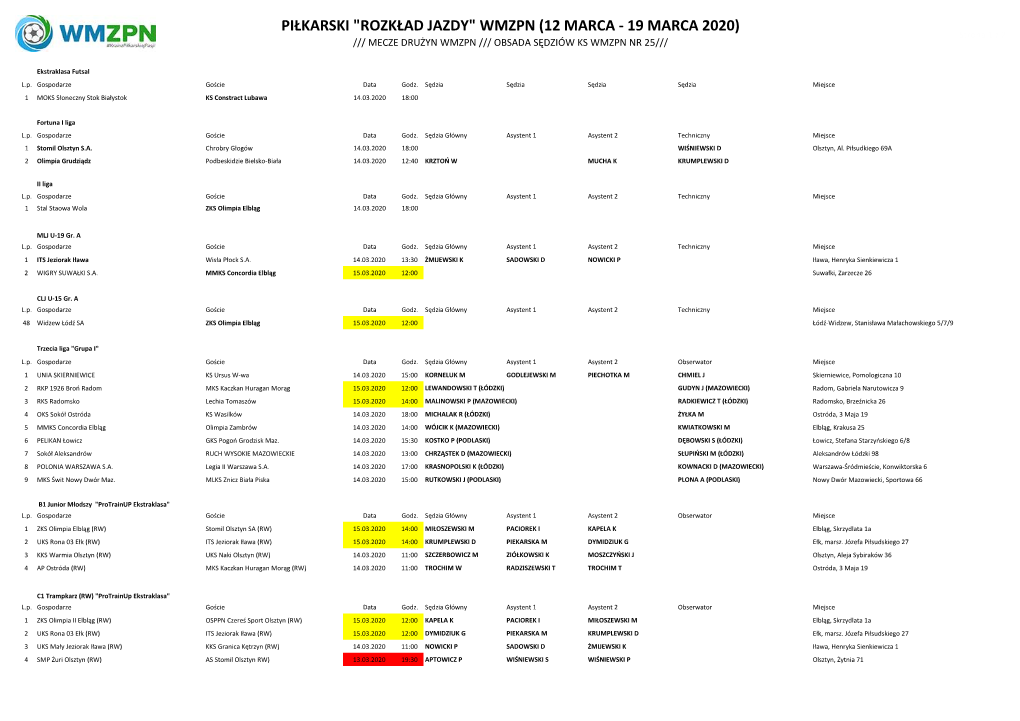 PIŁKARSKI "ROZKŁAD JAZDY" WMZPN (12 MARCA - 19 MARCA 2020) Strona 1 Z 2 /// MECZE DRUŻYN WMZPN /// OBSADA SĘDZIÓW KS WMZPN NR 25